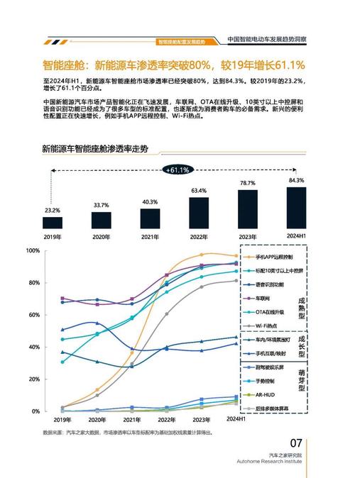 重庆86起亚对未来市场的预测，名爵汽车品牌文化的传播